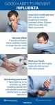 Good habits to prevent influenza (poster)